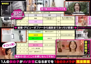 綺瀬憐央絕密出道幕後全曝光！AV女優私藏影像 SDAM_123 獨家公開