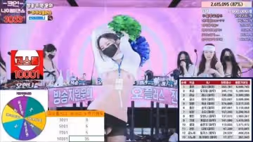 韓國BJ脫衣熱舞直播秀！第1季完結撒花！3月25日最終排名賽《上段》